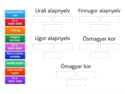 Magyar nyelv csoportosító