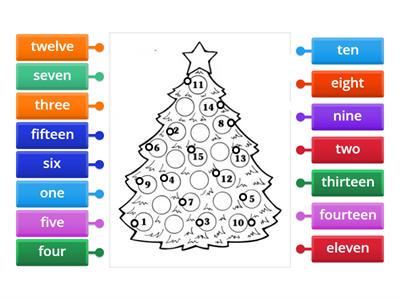 Christmas tree - numbers