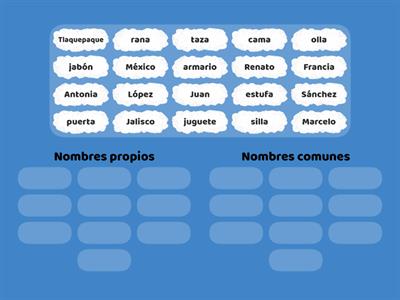 Nombres propios y nombres comunes