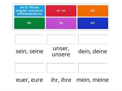 Personal und Possessivpronomen zuordnen