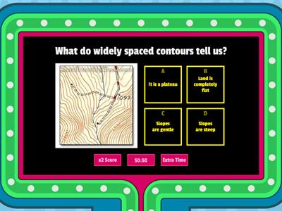 GEOG Contour lines 