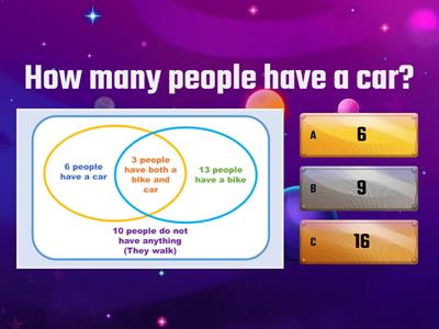 Venn Diagrams QUIZ