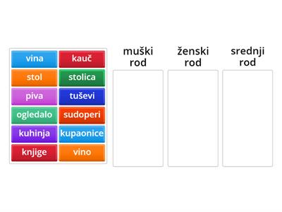 8 Rodovi i jednina i množina (A 1.1.9)