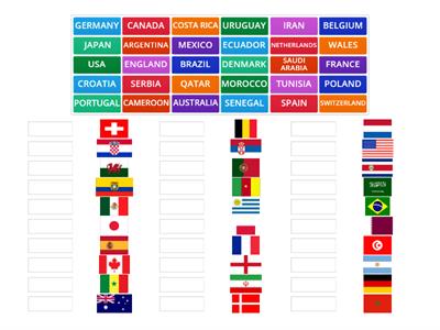 Countries and flags World Cup 2022