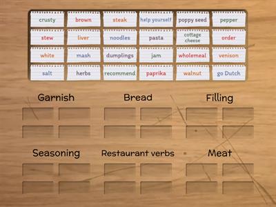 Food vocabulary_Group