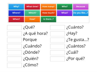 GL - Spanish Question  words