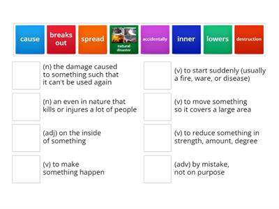 Level 7 Unit 4: Forest Fires: Friend or Foe? L/S