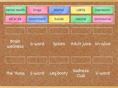 B2. Algospeak : Matching activity