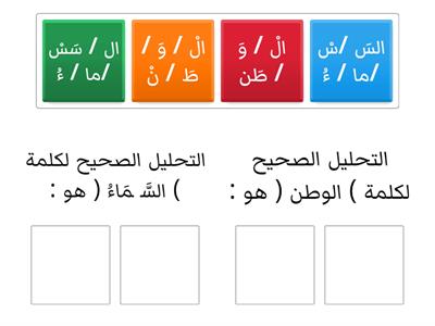 اللغة العربية الصف الاول الاساسي 