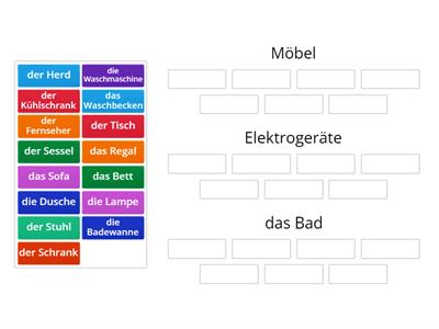 Was ist was? Möbel, Elektrogeräte, Bad