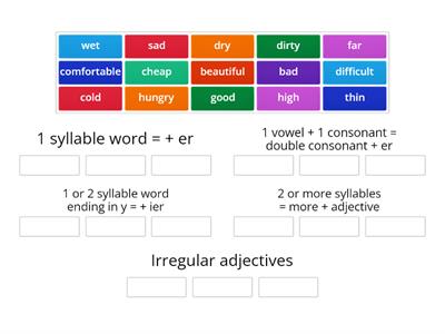 Grammar: Comparative Adjectives