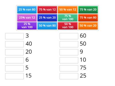 Ligo BOW - rekenen - Eenvoudige procenten berekenen (25-50-75%)