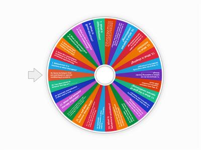 Clinical Counseling Wheel of Fortune