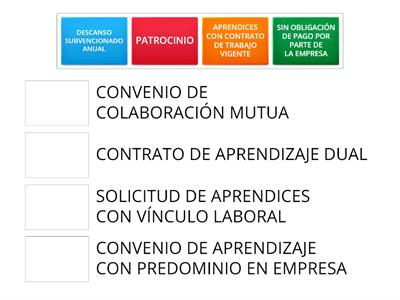 3 DOCUMENTOS DE FORMALIZACIÓN PARA LA FORMACIÓN PRÁCTICA