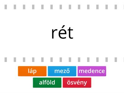 Synonymes / Rokon értelmű szavak