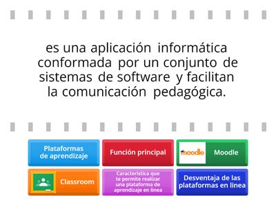  Plataformas de aprendizaje en linea