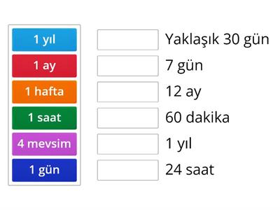 Zaman Kavramları