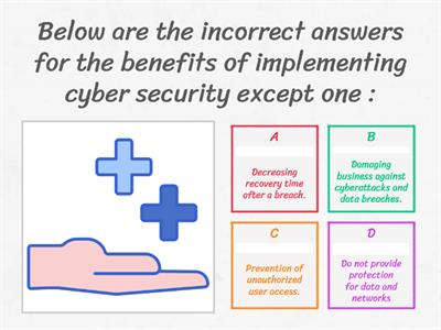 Test Your Knowledge In Cybersecurity