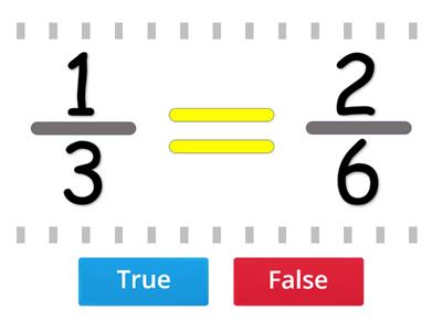 These fractions are equivalent - True or false?