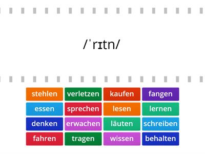 Irregular Verbs Phonetics - German Infinitive