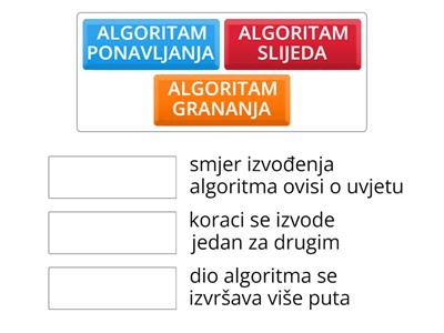 Upari algoritamske postupke i njihove definicije.