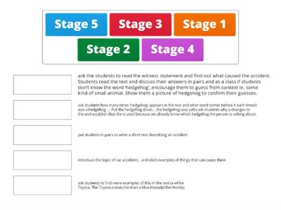 Contextualized Grammar Lesson