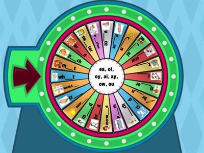 VOWEL TEAM WHEEL