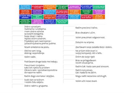 402.03 Stärken Definitionen Bosnisch