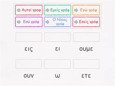 Learning Greek- Verb endings - Ρήματα σε -ω, -εις, -ει, -ούμε, ετε, ουν