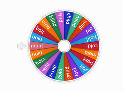 Spin the Wheel - Closed Syllable Exceptions