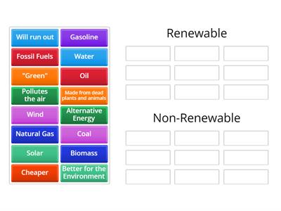 Renewable and Non-Renewable Energy