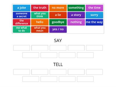 COLLOCATIONS - SAY and TELL