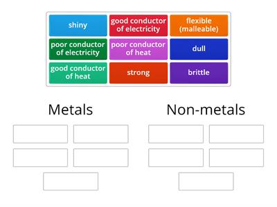 Group sort metals and non-metals