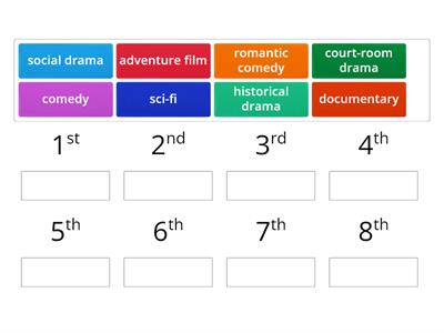 Film genres