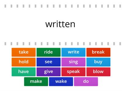 Past participle Verbs