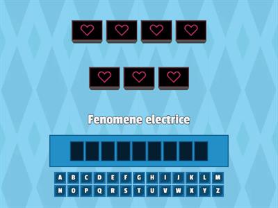 Fenomene electrice