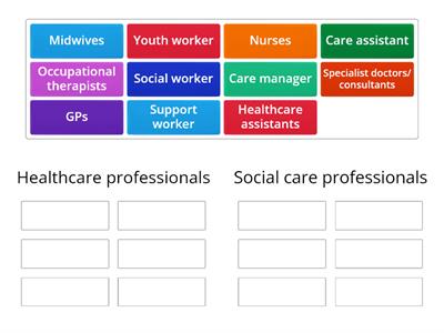 Health or Social care professionals roles