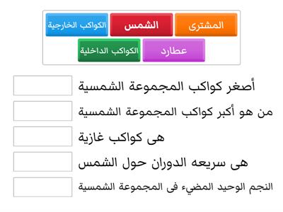  تدريب على الدرس الثاني (المجموعة الشمسية ) - جغرافيا - الدراسات الاجتماعية - الصف الاول الاعدادي 