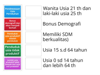 PEMAHAMAN SSK