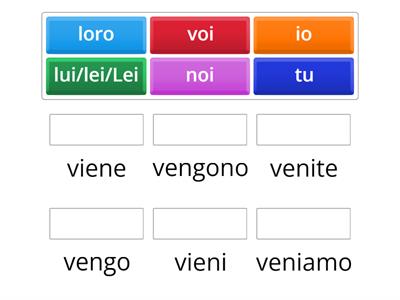 VENIRE - presente indicativo 