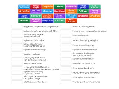 Formatif Struktur Bumi dan perkembangannya