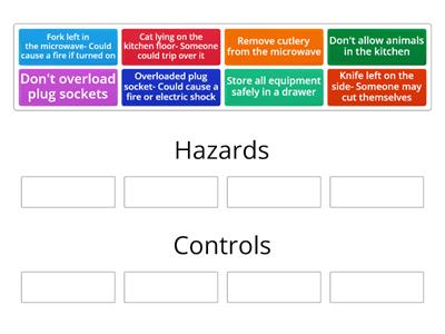 Hazards and Controls