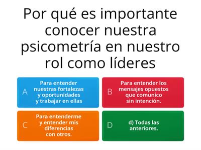 Liderazgo y Personalidad_Recapitulación Sesiones 1 y 2