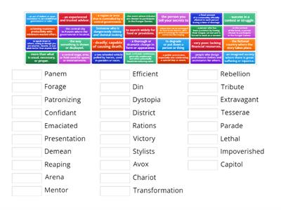 Hunger Games Vocab: Part 1 Hunger Games