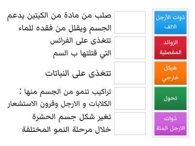 تقرير العلوم