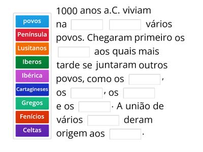 Os primeiros povos da Península Ibérica