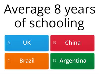 Argentina, Brazil, China, UK