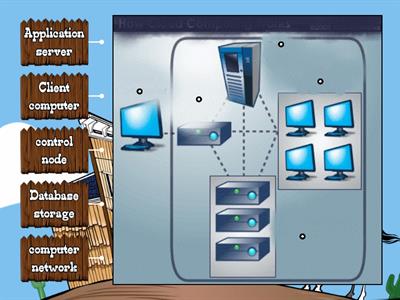 STD7-CLOUD COMPUTING-CH2-how computer works