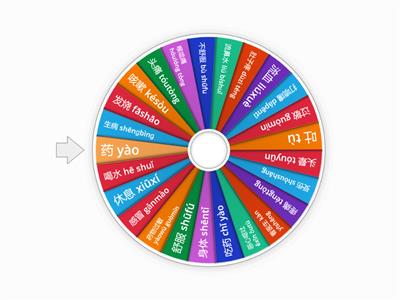 C7 Symptoms of Illness 22-23 - Chinese Bingo