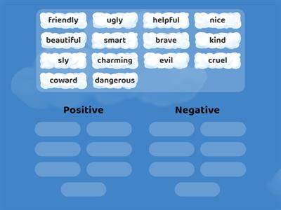 Character traits